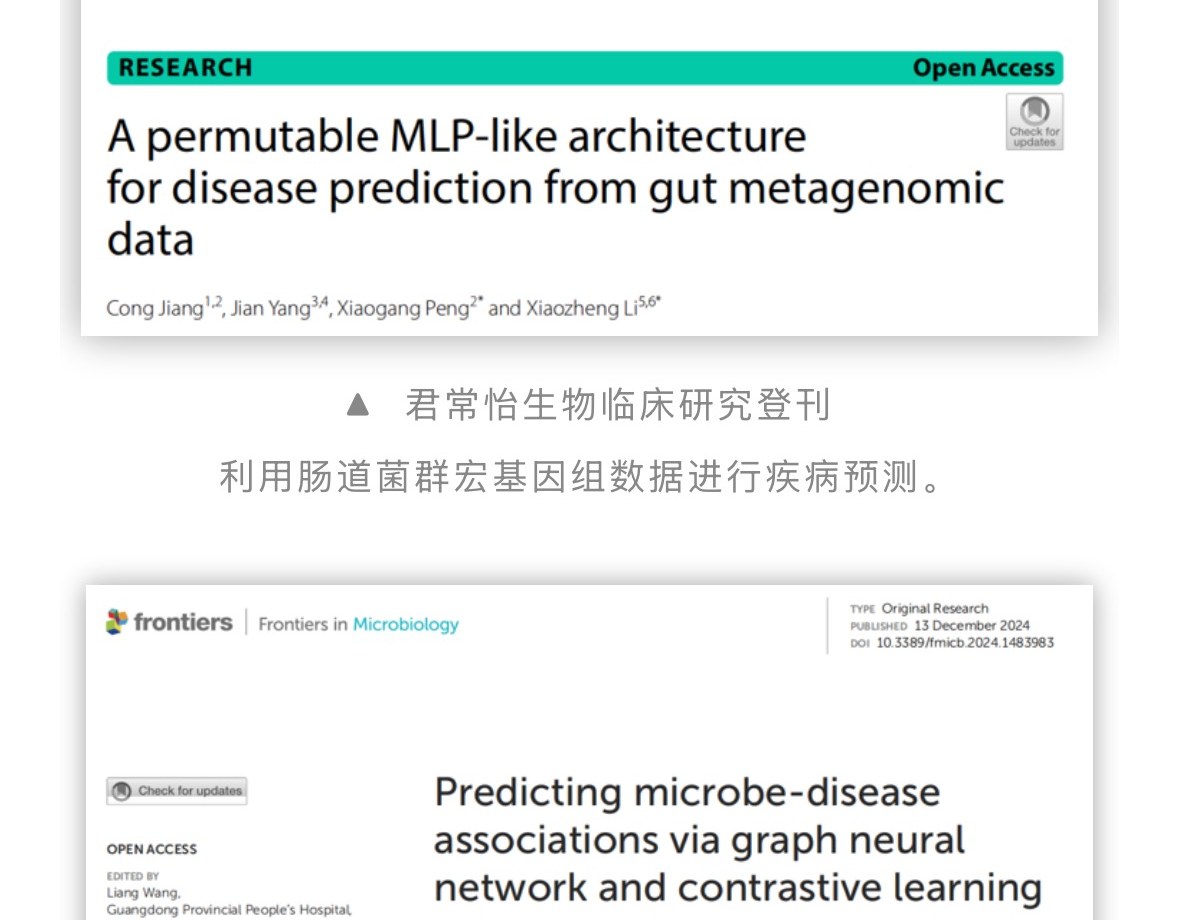 君常怡生物临床研究登刊（BMC Bioinformatics / Frontiers in Microbiology）：利用肠道菌群宏基因组数据进行疾病预测；基于图注意力网络的深度学习神经网络构架对微生物与疾病之间的关联进行预测